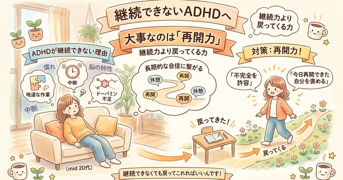 継続できないADHDへ 大事なのは戻ってくる力