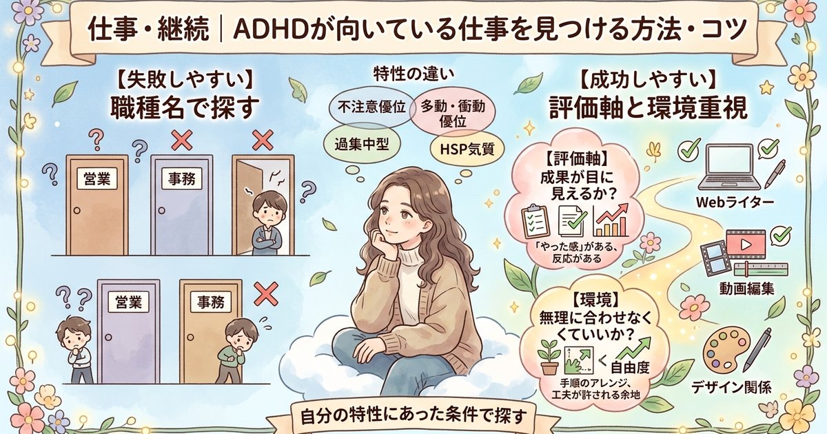 ADHDが向いている仕事を見つける方法・コツ
