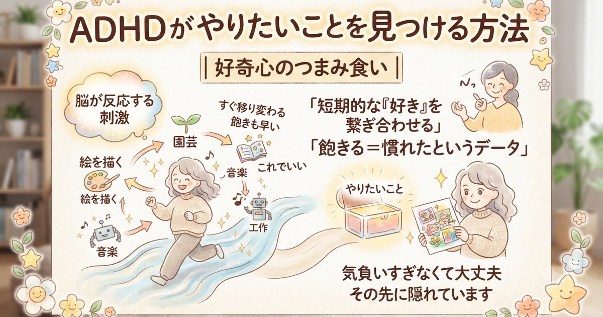 ADHDがやりたい事を見つける方法